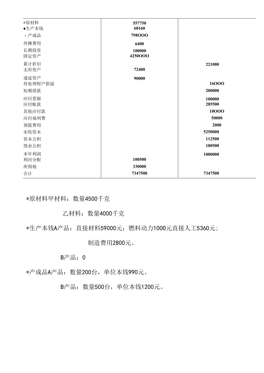 4会计模拟实验.docx_第3页