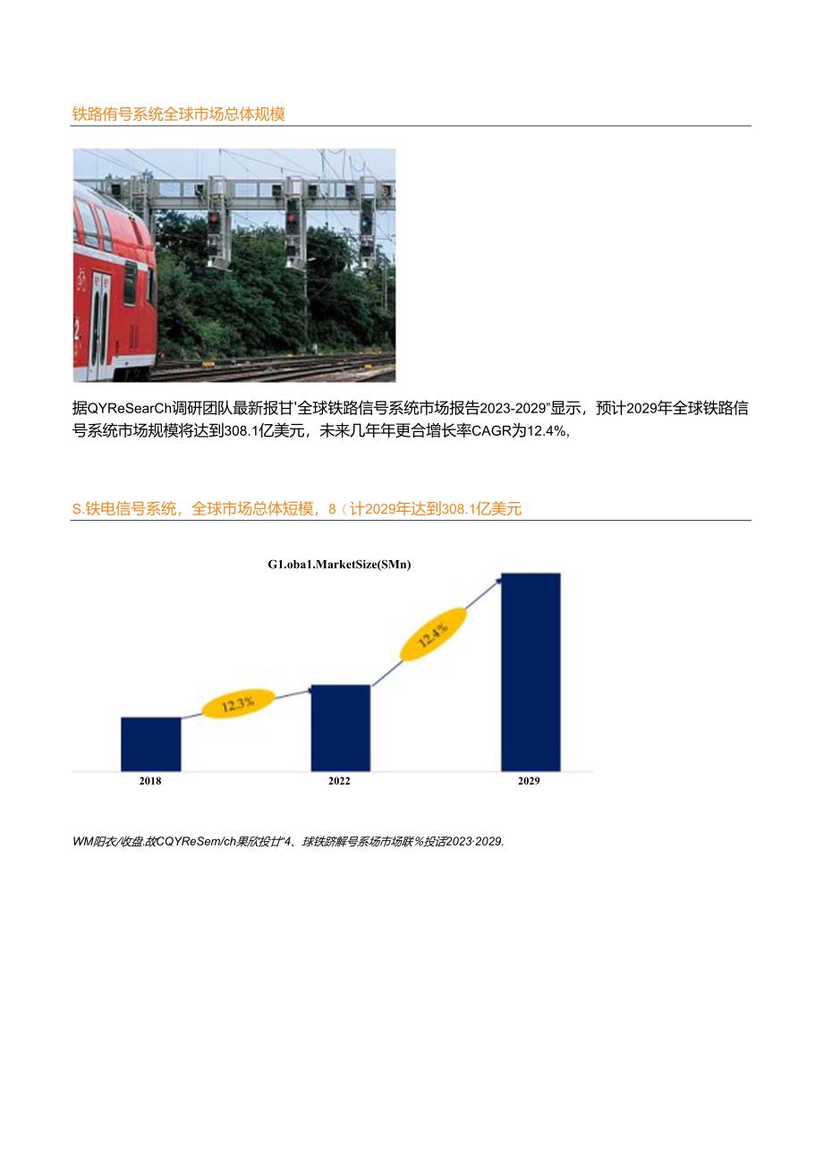 QYResearch：2020年前4大铁路信号系统企业占据全球73%的市场份额.docx_第1页