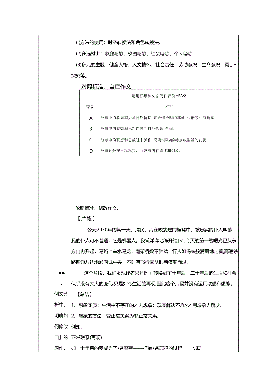 《发挥联想和想象》教案.docx_第2页