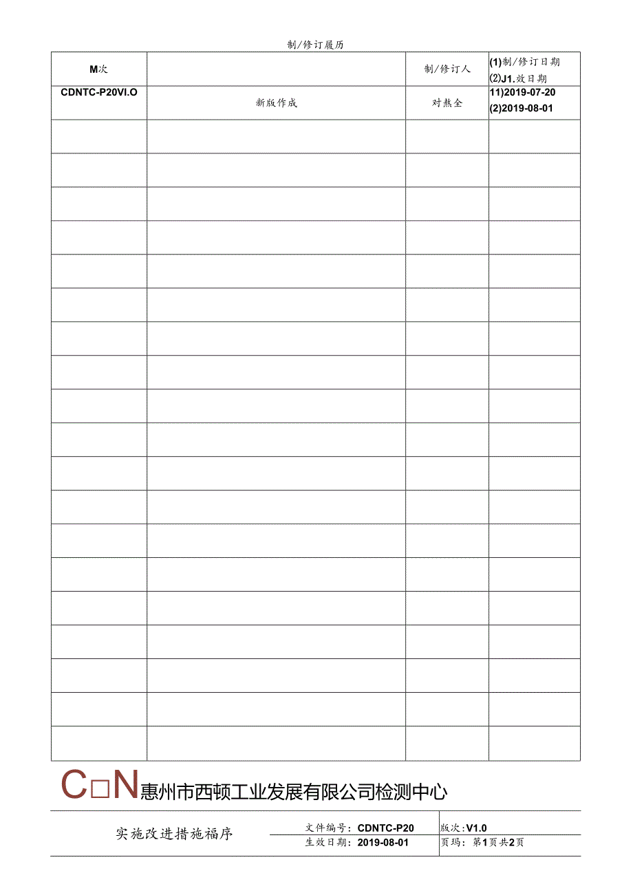 CDNTC-P20 实施改进措施程序 V1.0.docx_第2页