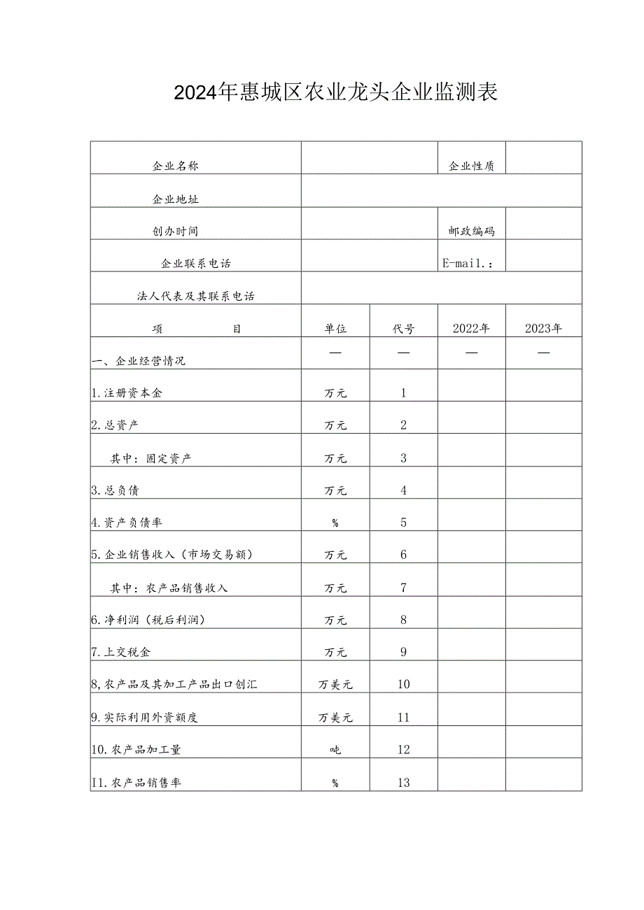 2024年惠城区农业龙头企业监测表.docx_第2页