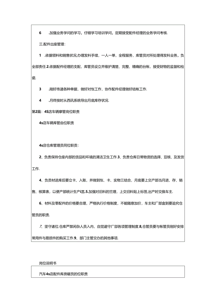 2024年4店库管岗位职责（共7篇）.docx_第2页