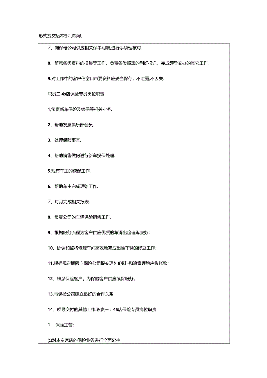 2024年4s店保险专员工作总结（共5篇）.docx_第2页