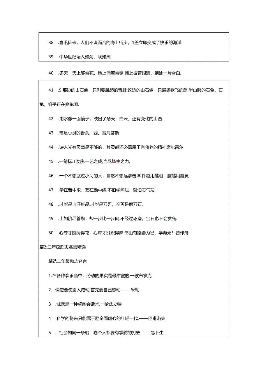 2024年二年级学生励志名言有哪些（共17篇）.docx_第3页