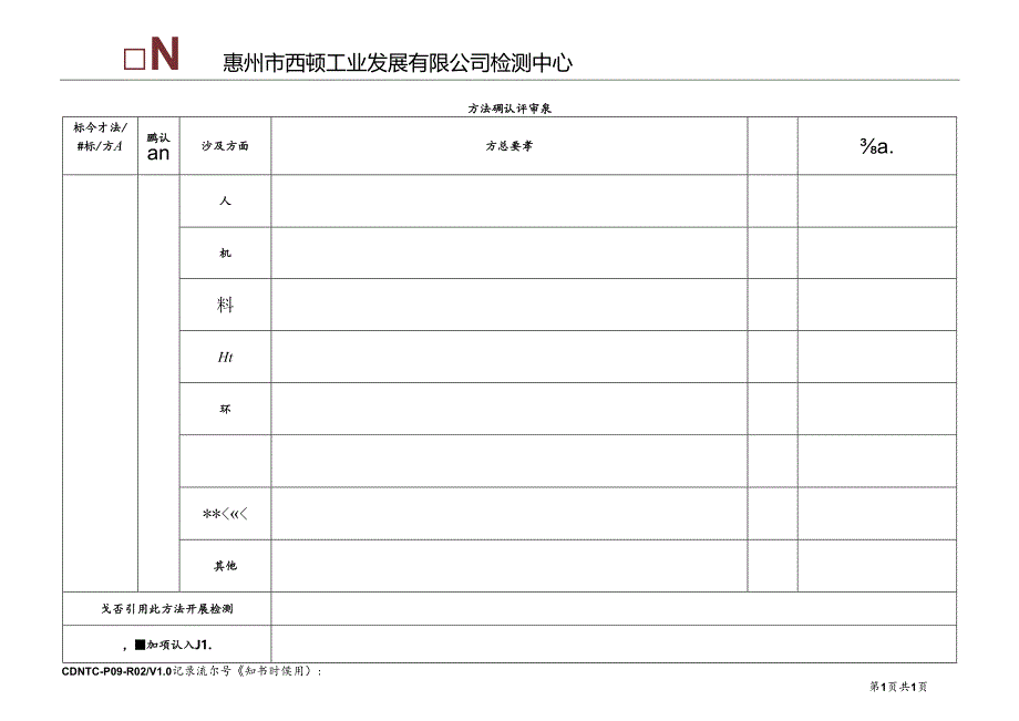 CDNTC-P09-R02 方法确认评审表 V1.0.docx_第2页