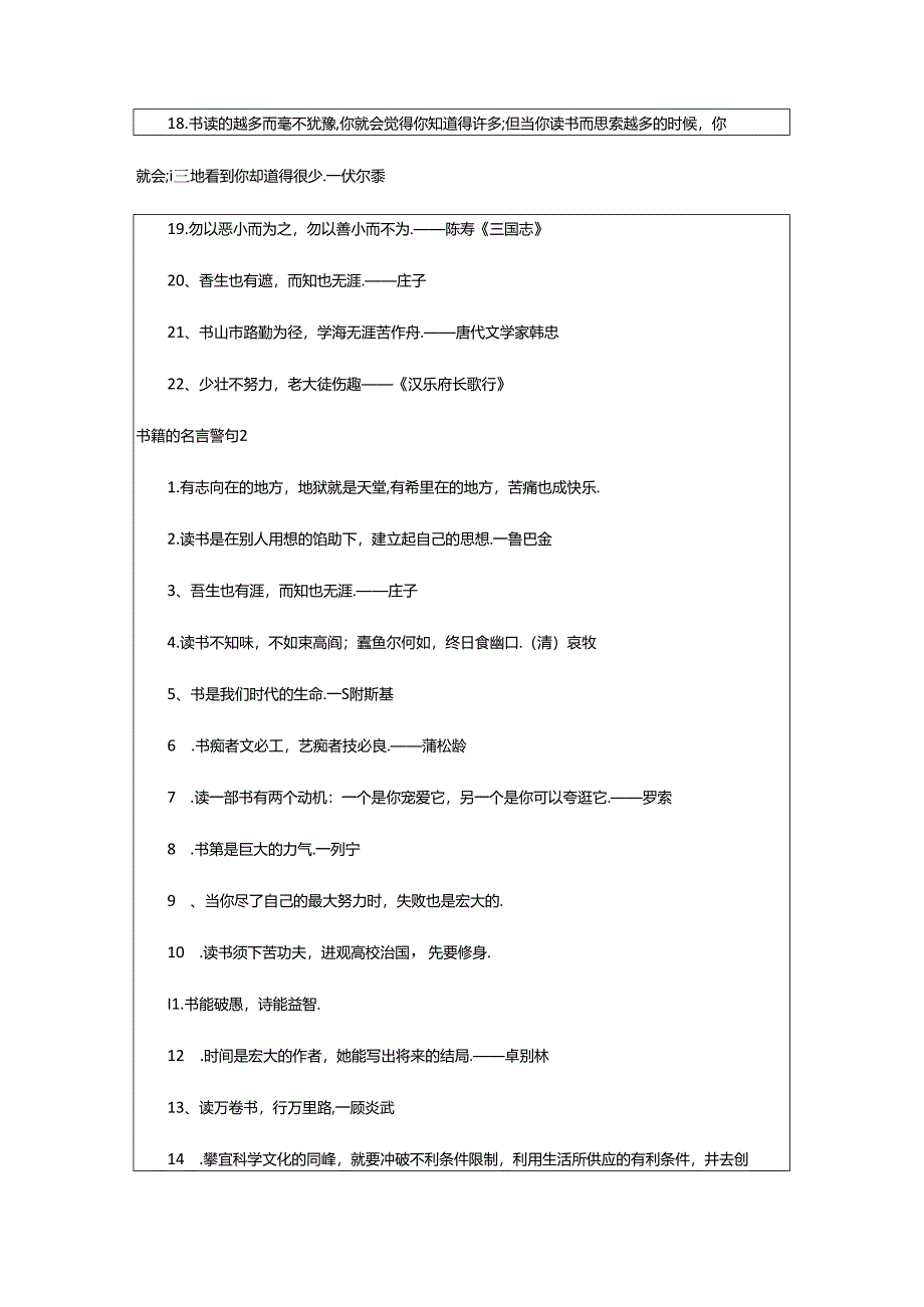 2024年书籍的名言警句.docx_第2页