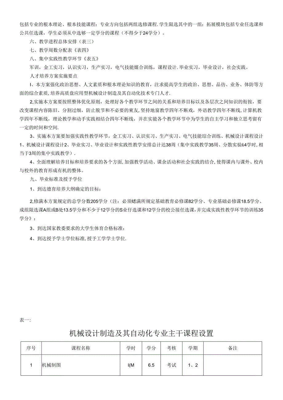 05机械设计制造及其自动化专业.docx_第2页