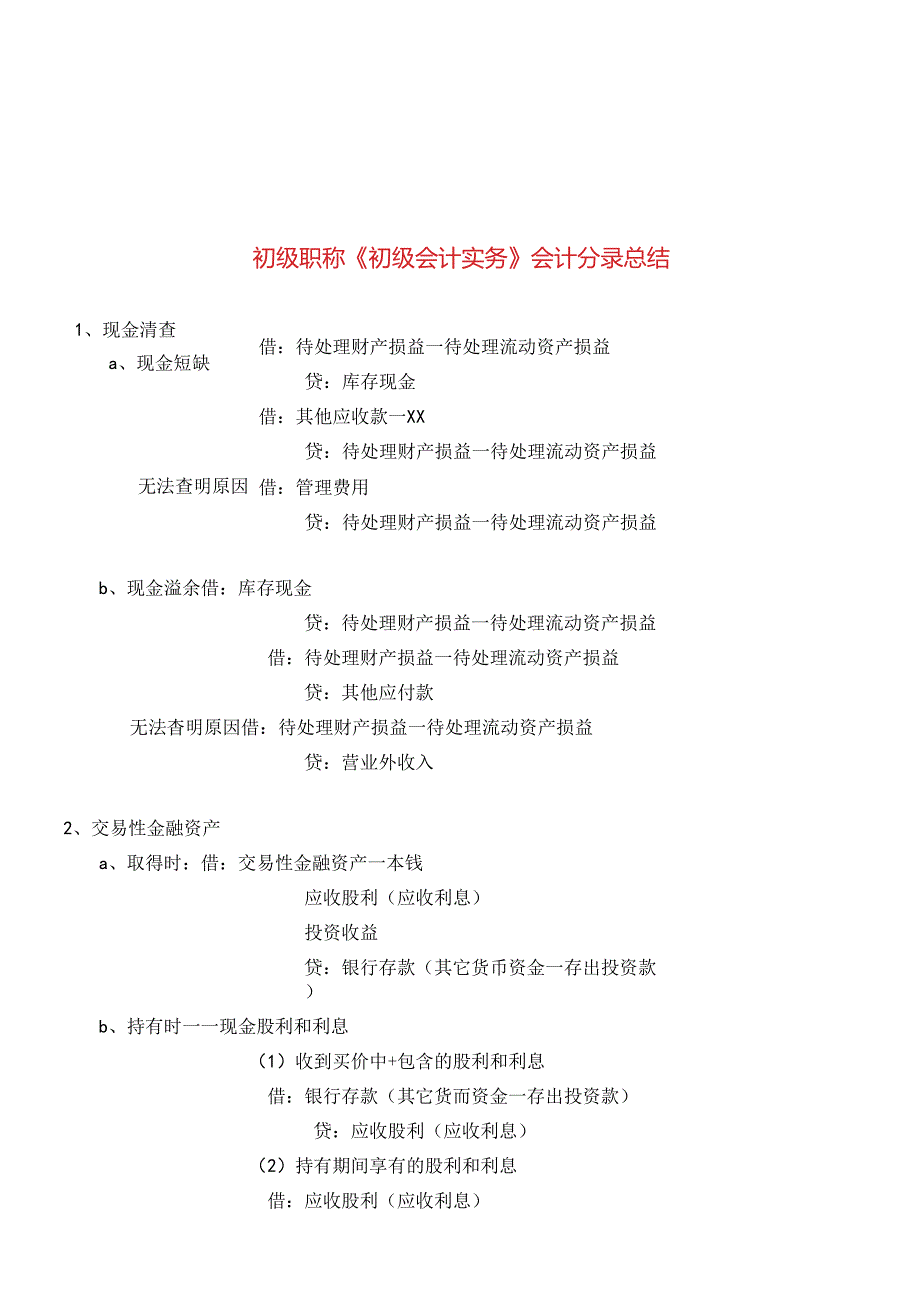 《初级会计实务》会计分录总结.docx_第1页