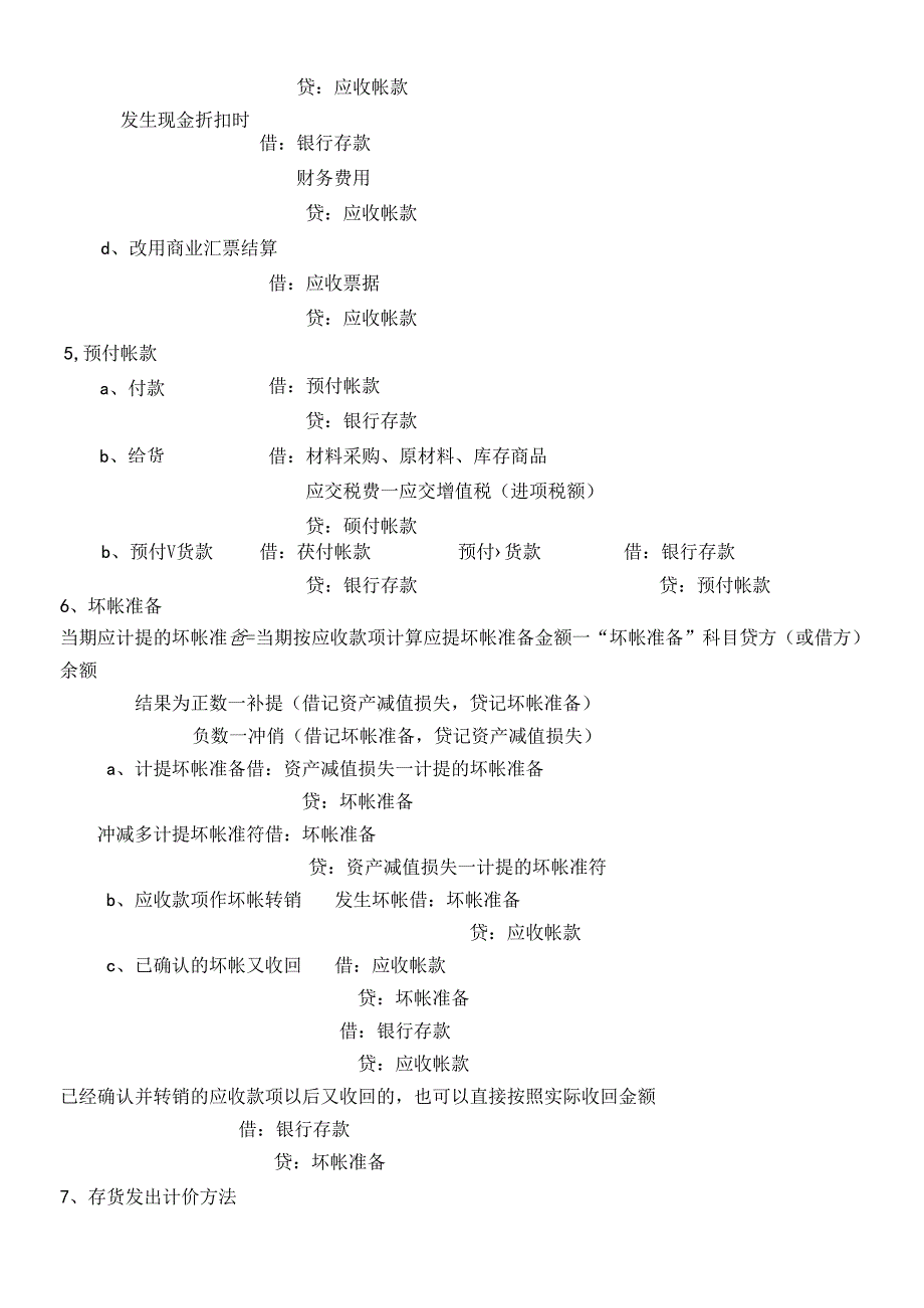 《初级会计实务》会计分录总结.docx_第3页