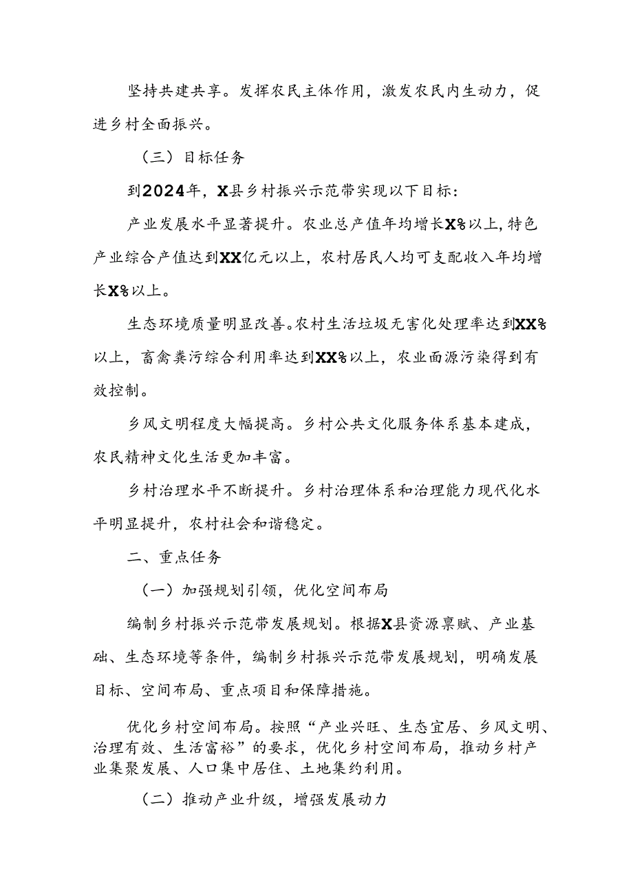 X县推进乡村振兴示范带提质增效工作方案.docx_第2页