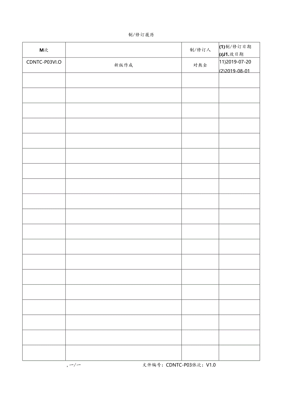 CDNTC-P03 人员管理程序 V1.0.docx_第2页