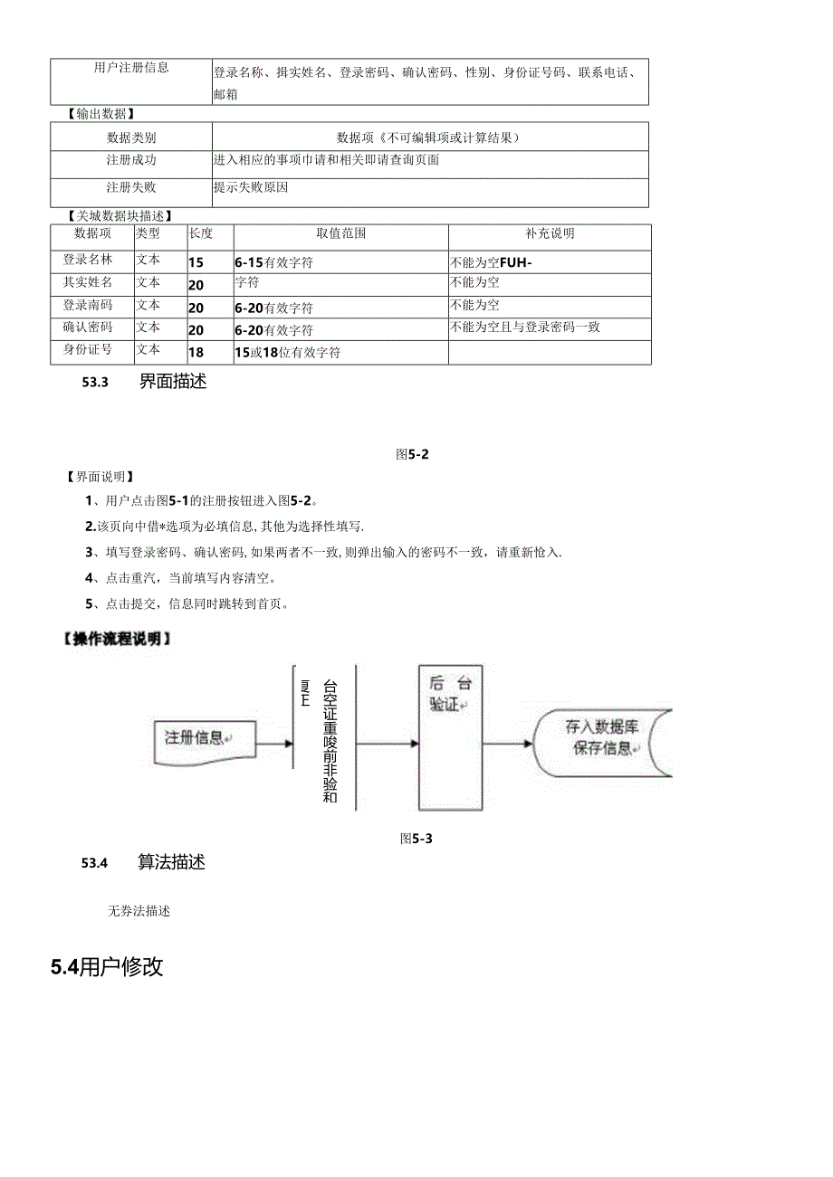 (第三小组)青岛市电子政务系统产品需求规格说明书.docx_第2页