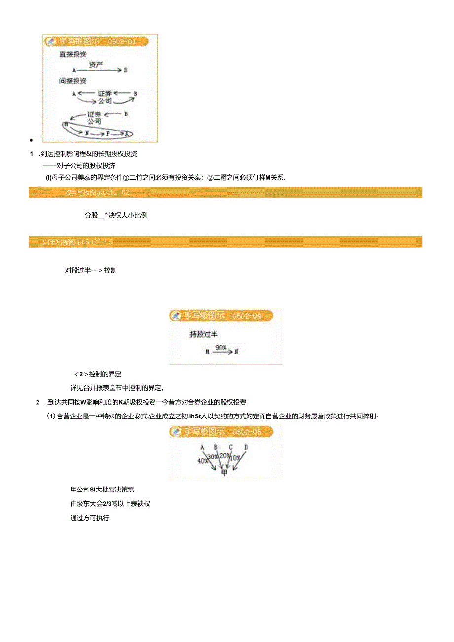 5会计实务-第五章长期股权投资.docx_第3页