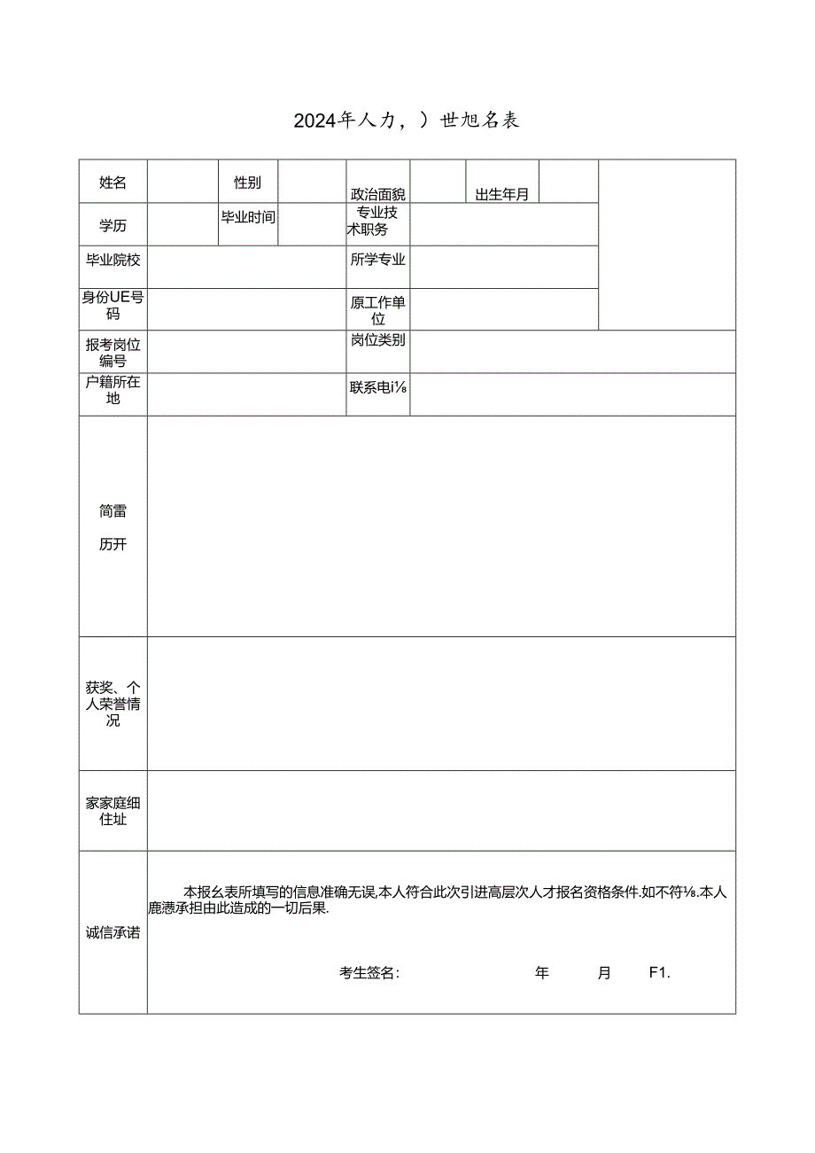 2024年人才引进报名表.docx_第1页