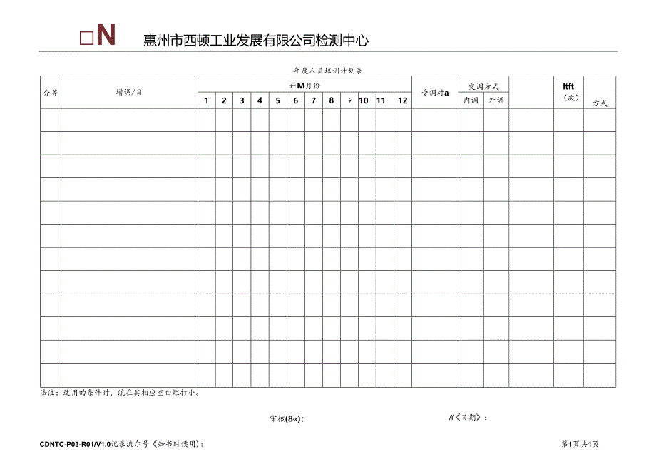 CDNTC-P03-R01 年度人员培训计划表 V1.0.docx_第2页