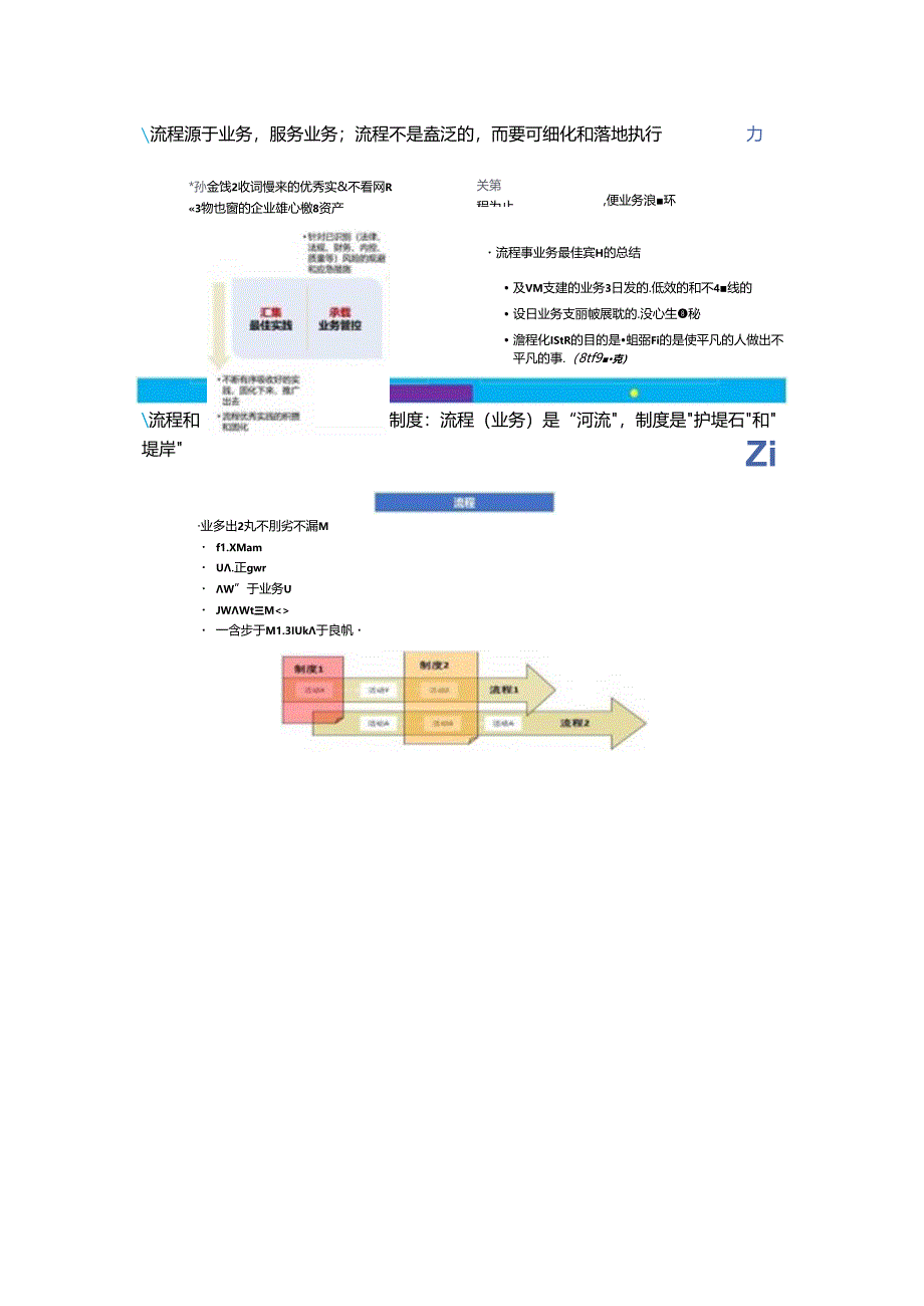 h公司流程管理体系构建与落地.docx_第1页