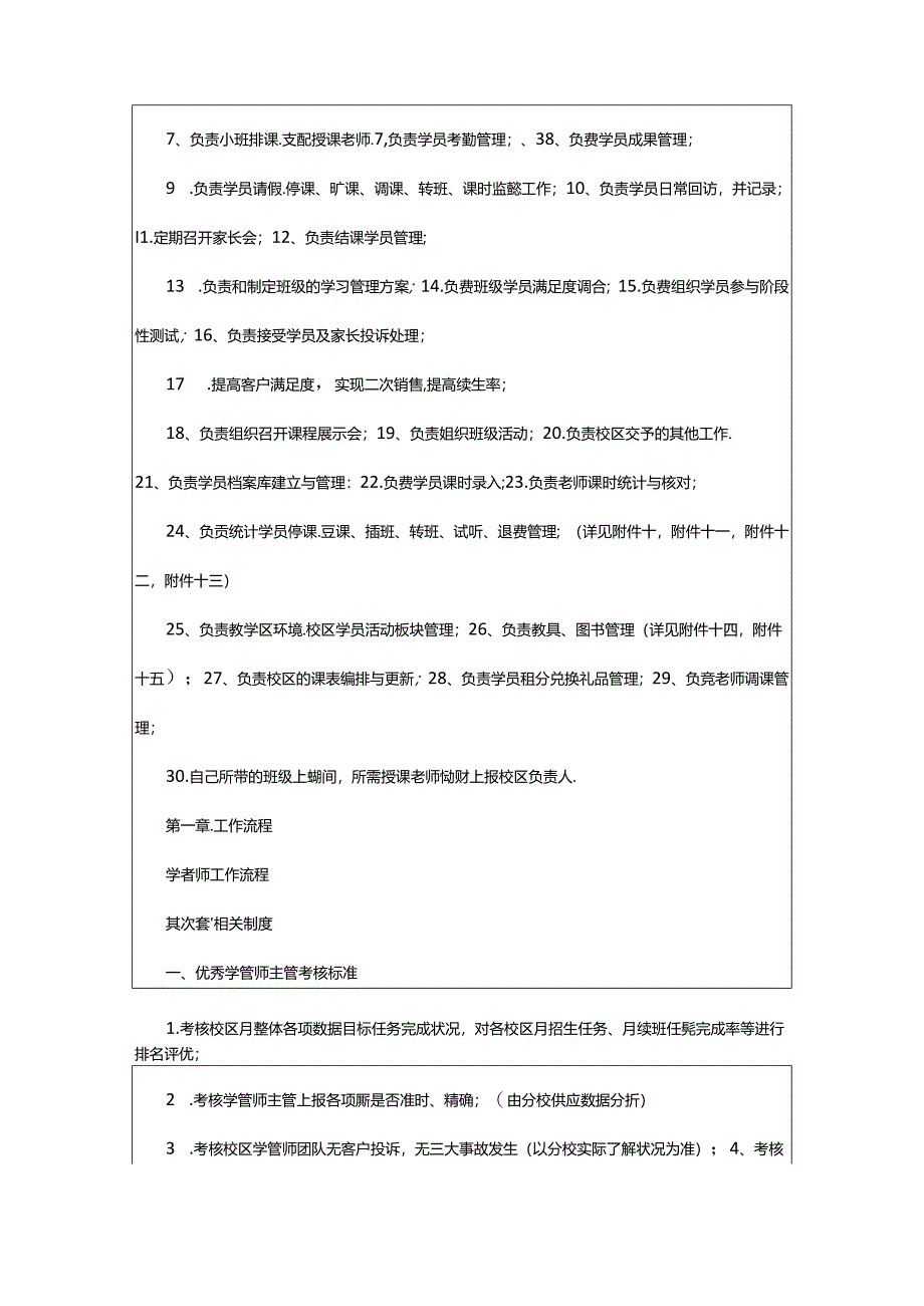 2024年学管师周工作汇报（共8篇）.docx_第2页