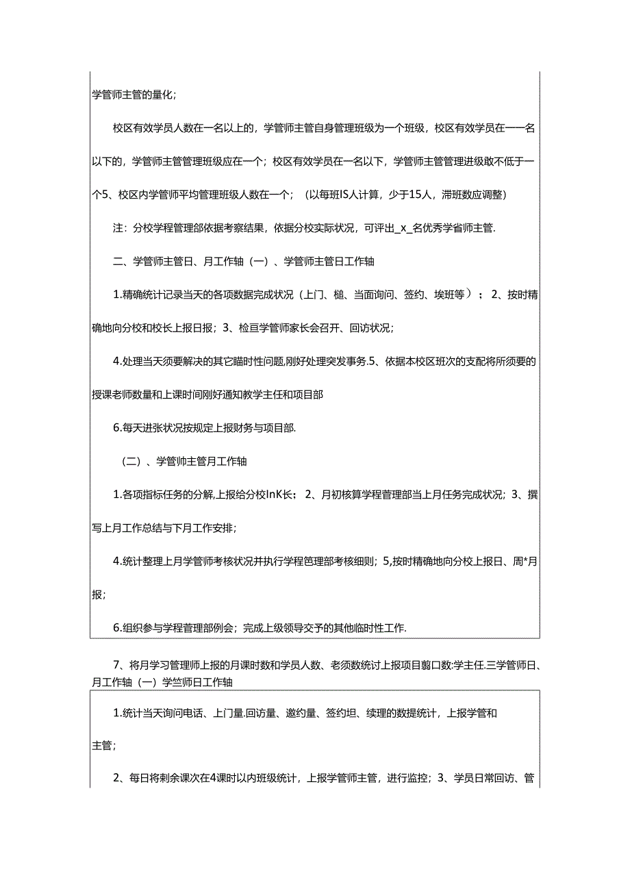 2024年学管师周工作汇报（共8篇）.docx_第3页