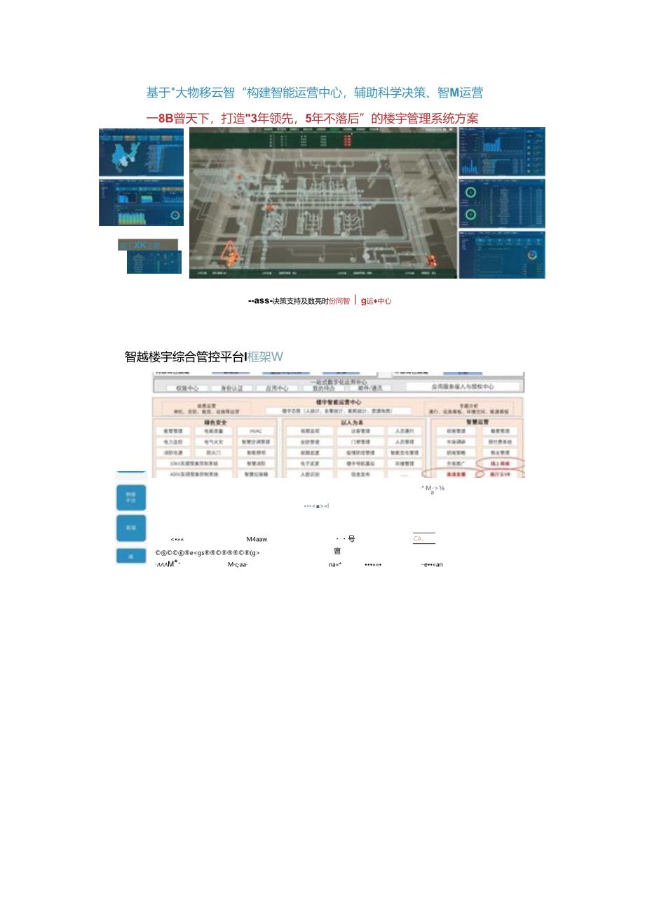 5G智慧楼宇建设方案双份材料.docx_第2页