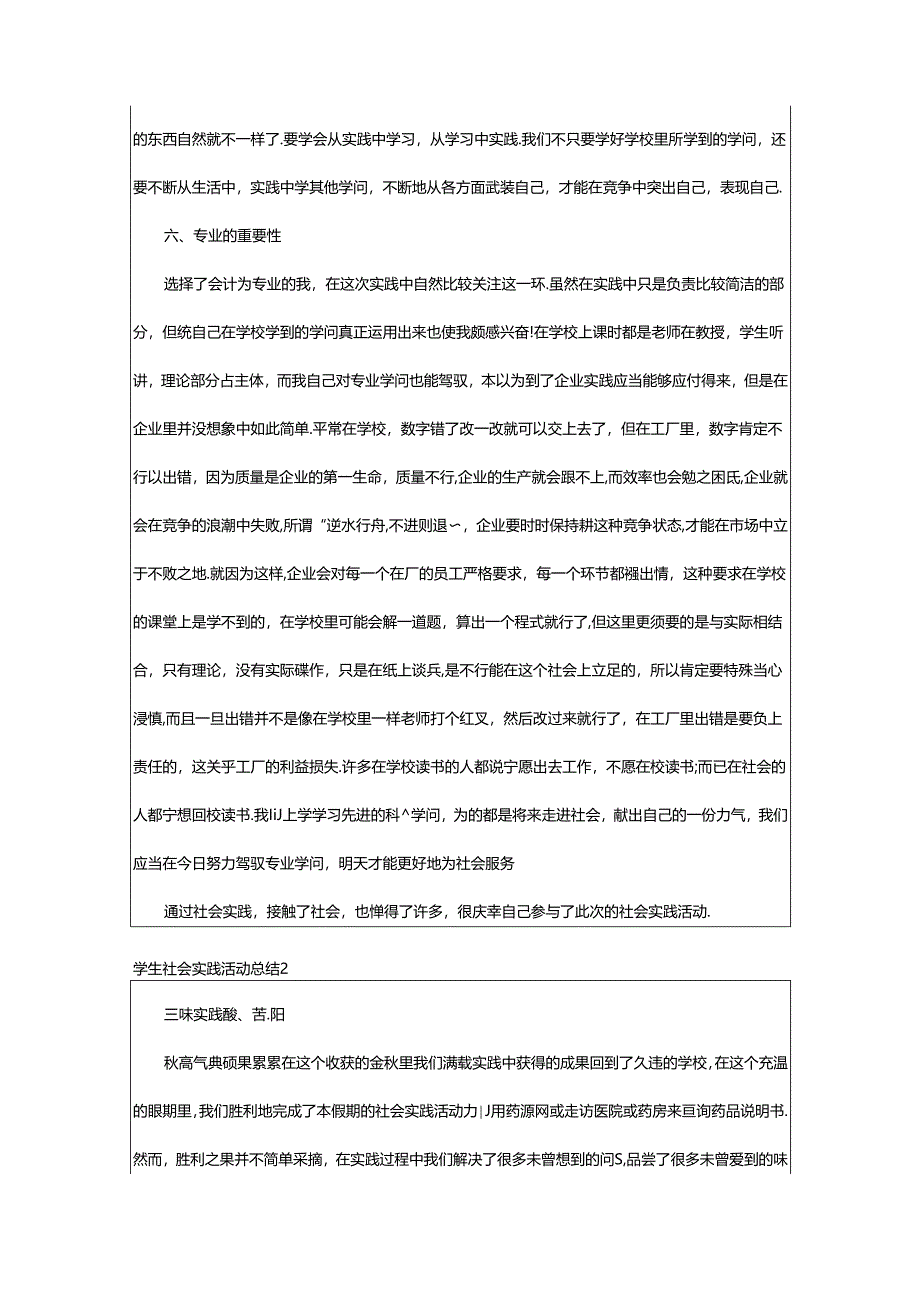 2024年学生社会实践活动总结1.docx_第3页