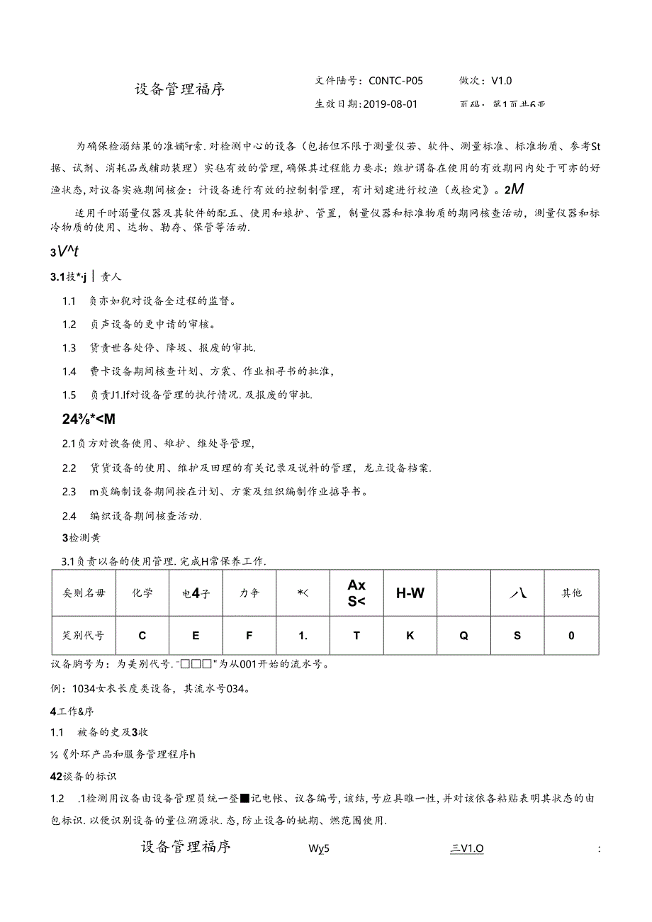 CDNTC-P05 设备管理程序 V1.0.docx_第3页