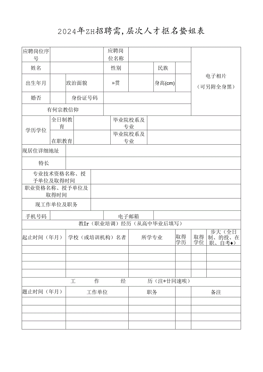 2024年公开招聘高层次人才报名登记表.docx_第1页