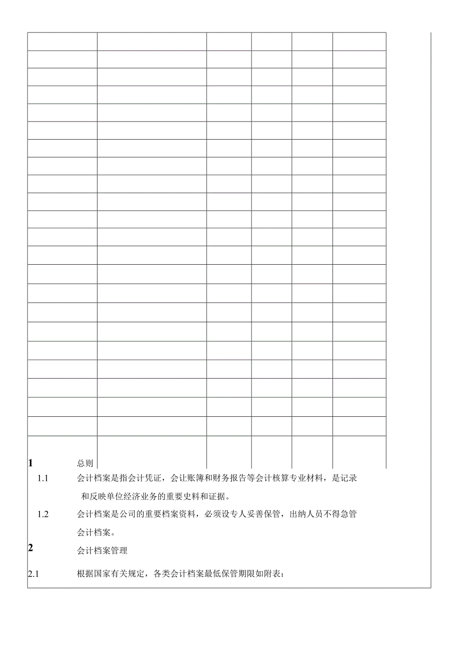 (BT-CW-210)财务档案管理细则.docx_第2页