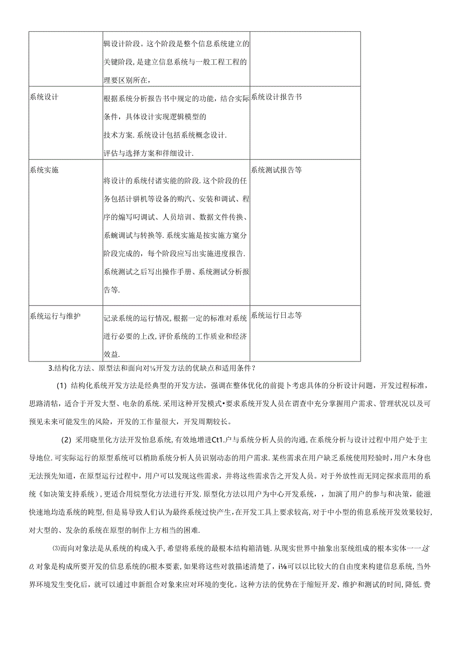 《会计信息系统》相关习题与答案.docx_第3页