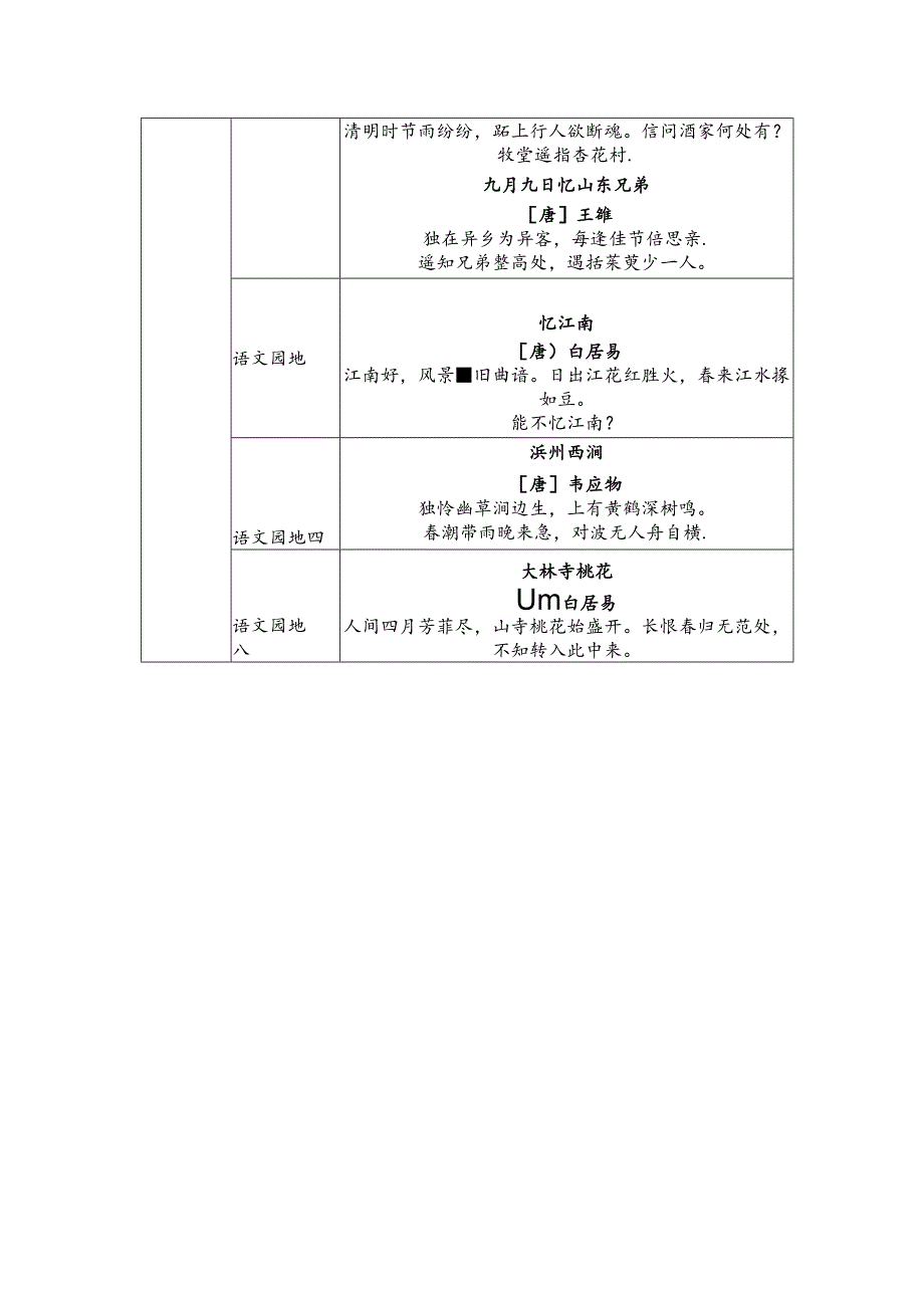 2024春下 三年级下册课文古诗词与积累背诵.docx_第2页