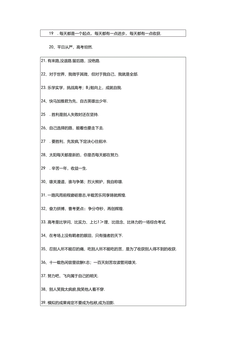 2024年2024百日誓师寄语（精选210句）.docx_第2页