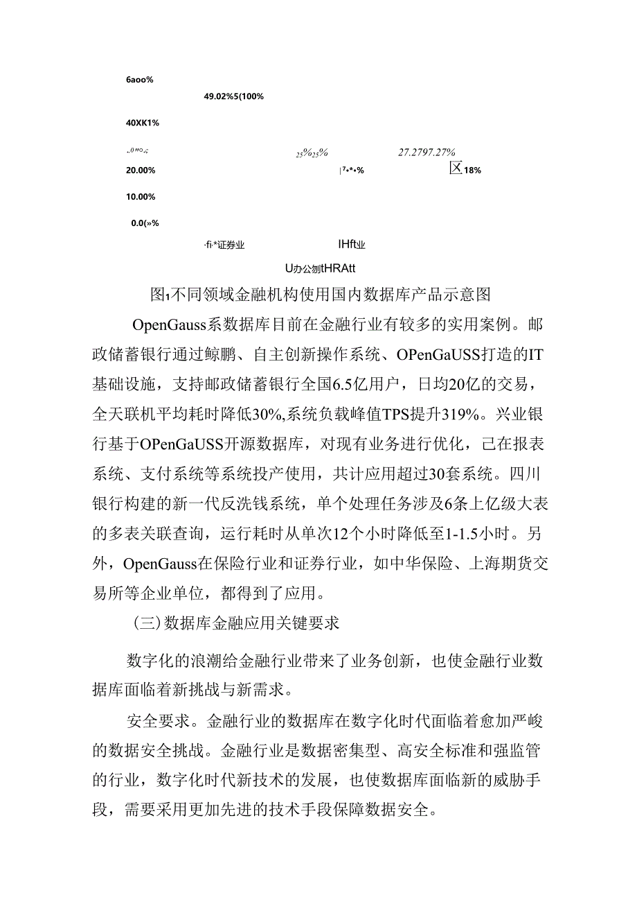 openGauss金融应用关键能力研究报告 2024.docx_第3页