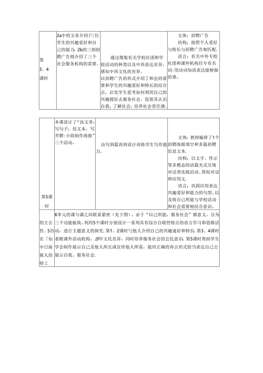 Unit 1 Can you play the guitar获奖作业设计 .docx_第3页