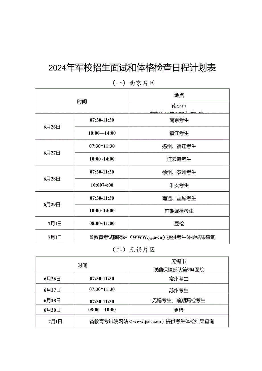 2024年江苏军队院校招生面试和体格检查资格线.docx_第2页