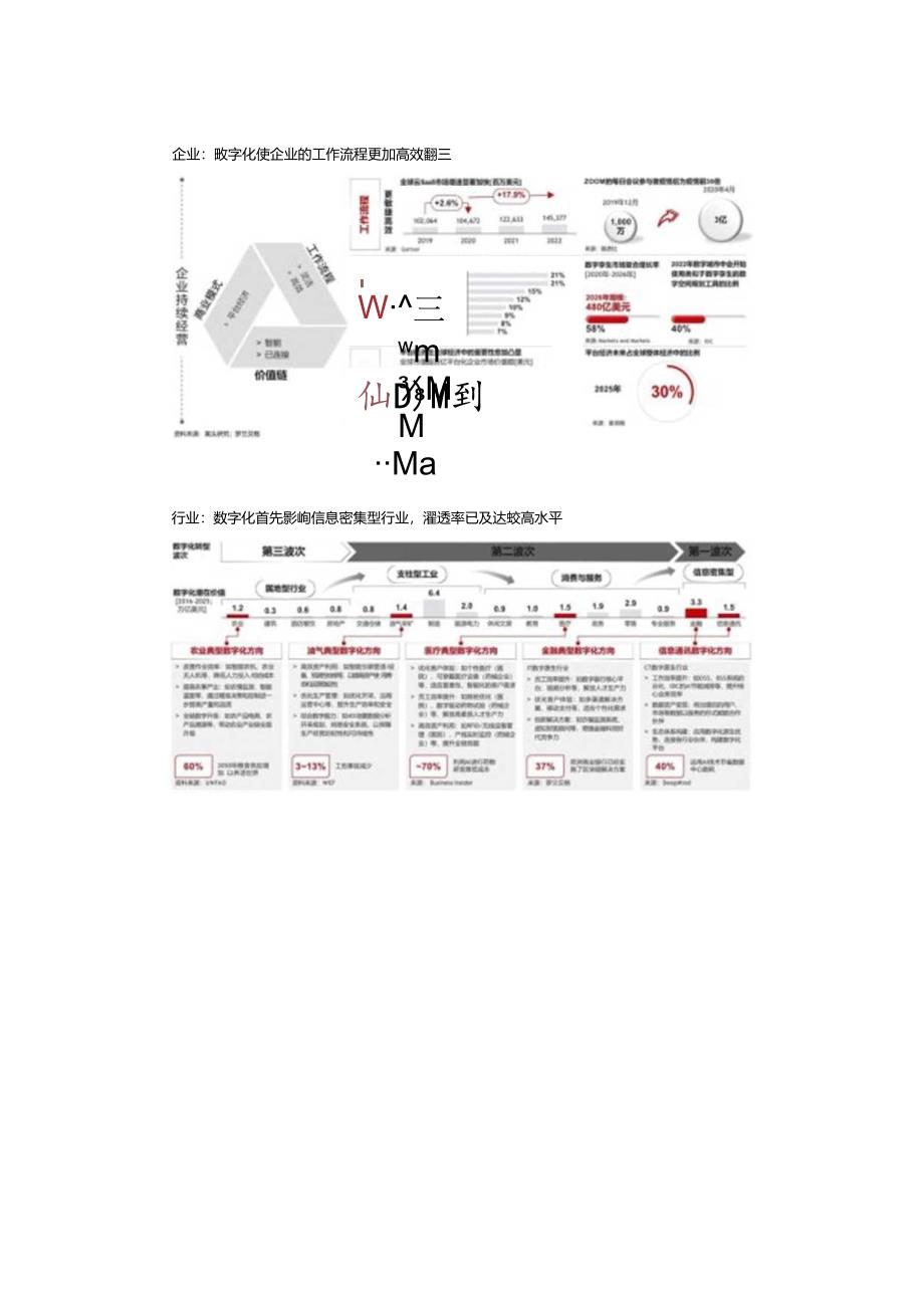 《h公司：数字化转型从战略到执行》双份材料.docx_第3页