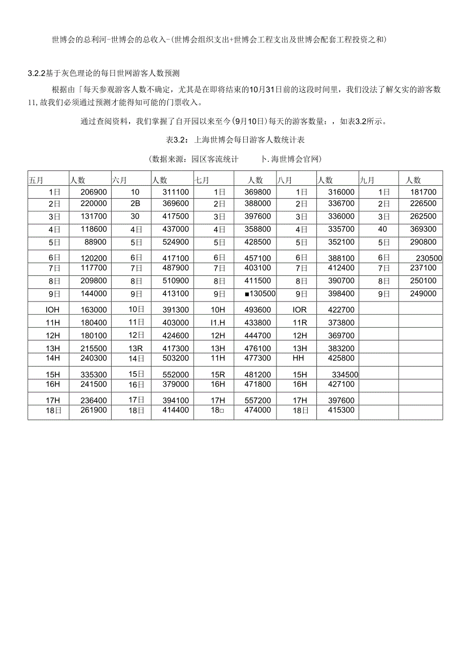 基于层次分析法的世博会经济影响力的评估.docx_第3页