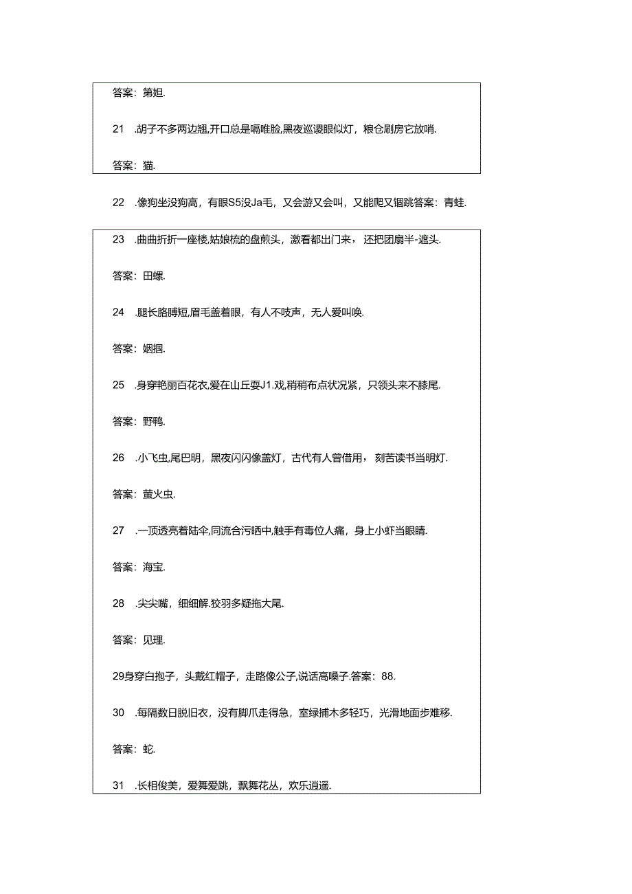 2024年36种动物猜谜语答案（通用9篇）.docx_第3页