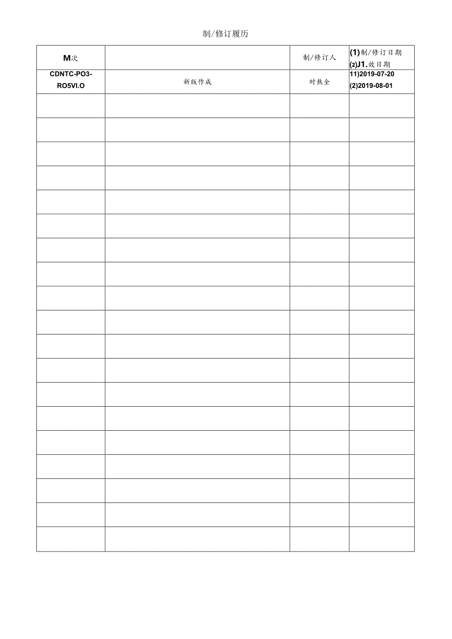 CDNTC-P03-R05 人员技术档案 V1.0.docx_第1页