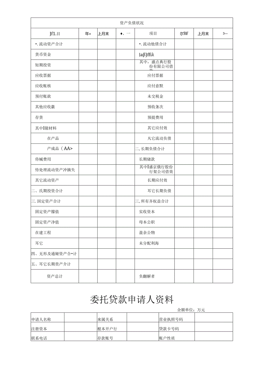 05-委托贷款合同附件.docx_第2页