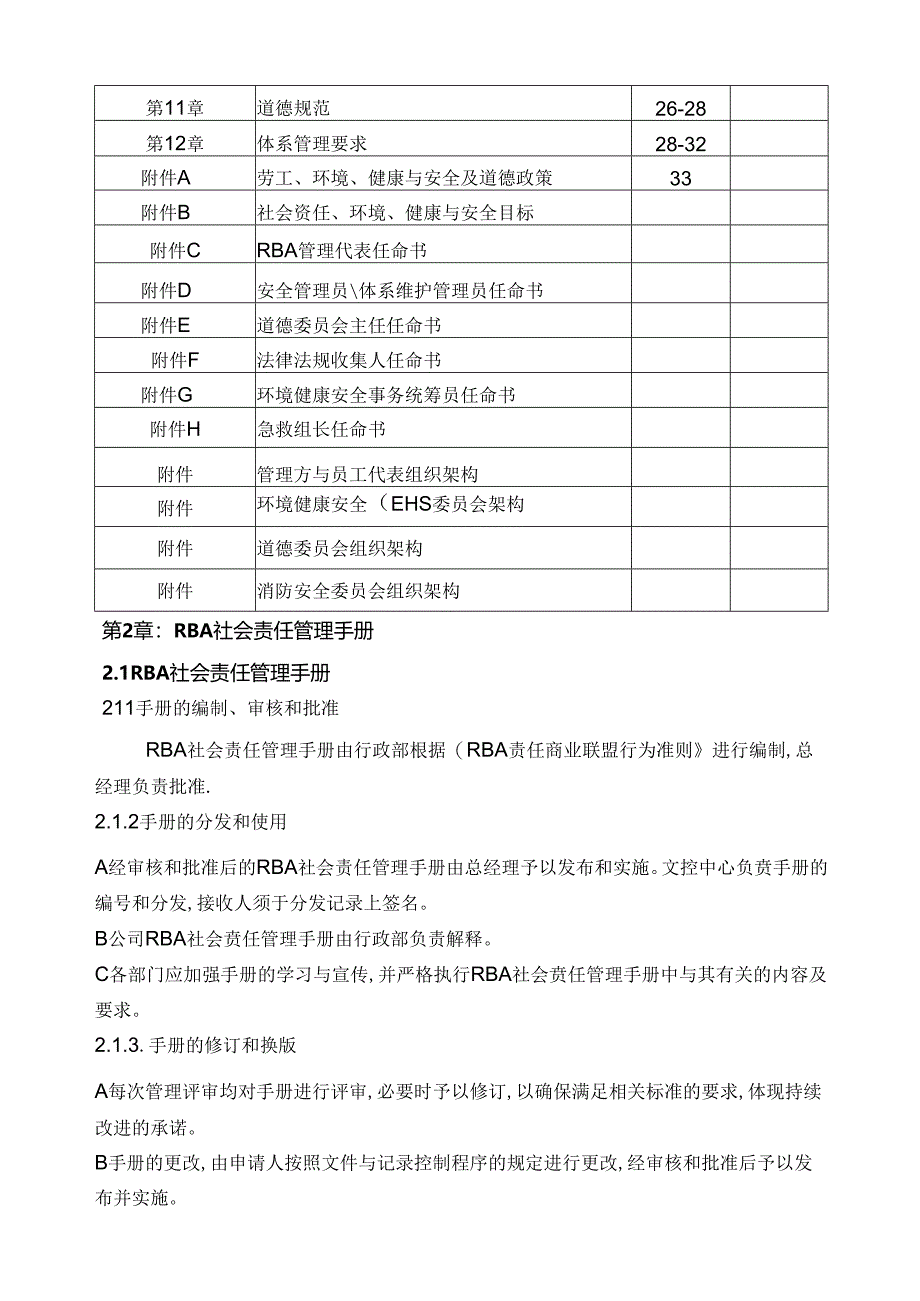 RBA社会责任管理手册(6.0版).docx_第3页