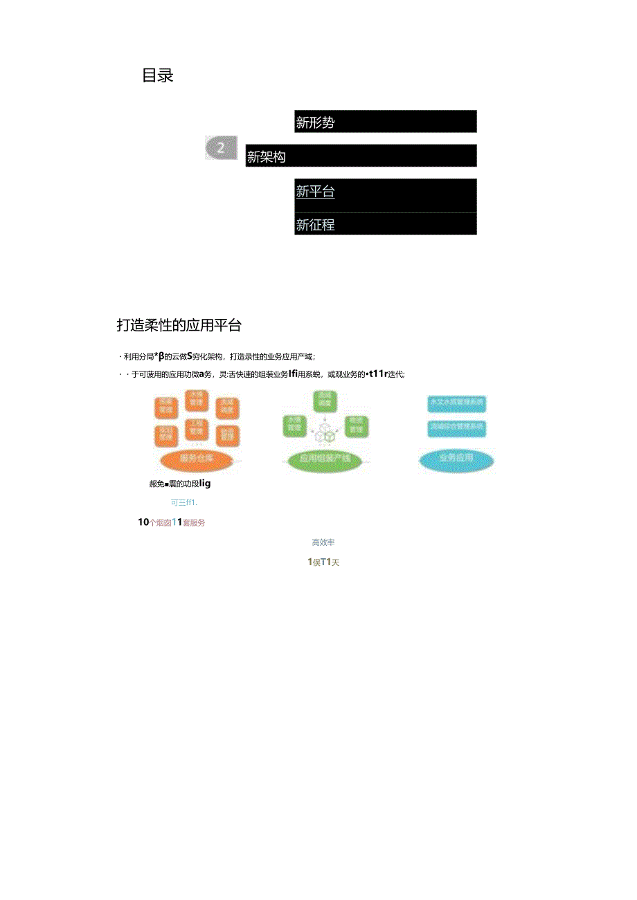 h公司--打造柔性架构建让水更智慧两份资料.docx_第3页