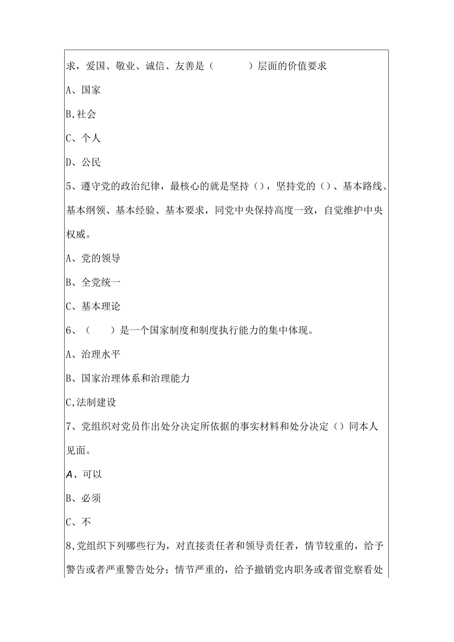 2025年党员干部党章党规党纪网络知识竞赛试题库（共200题）.docx_第2页