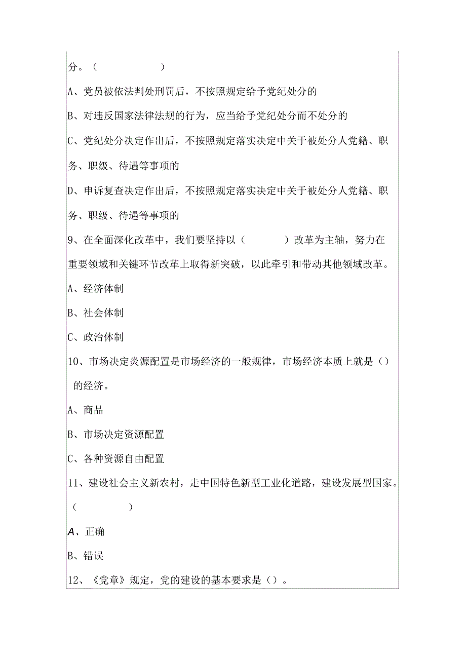 2025年党员干部党章党规党纪网络知识竞赛试题库（共200题）.docx_第3页