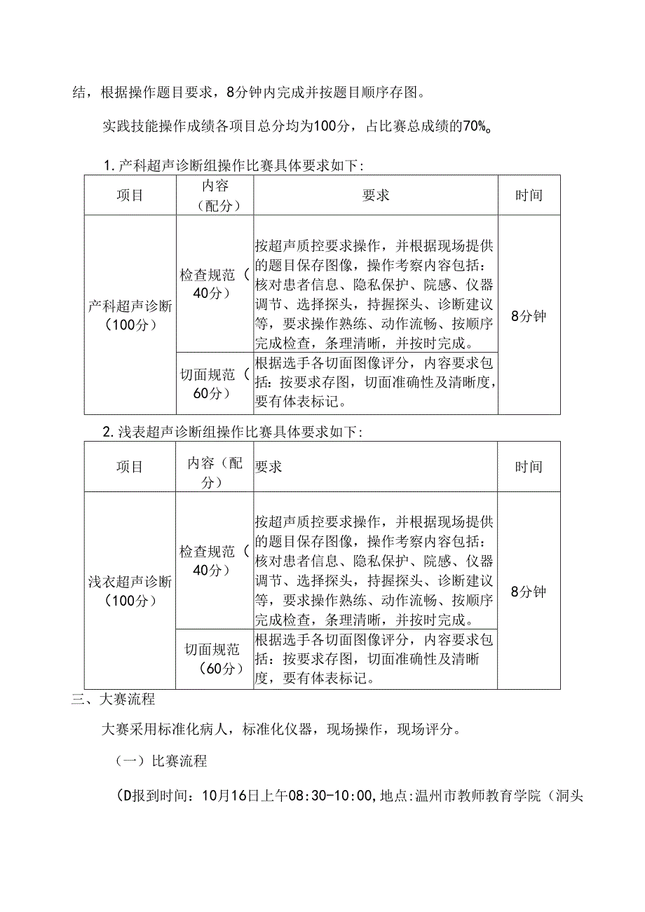 2021年温州市第五届超声诊断职业技能竞赛技术文件.docx_第2页