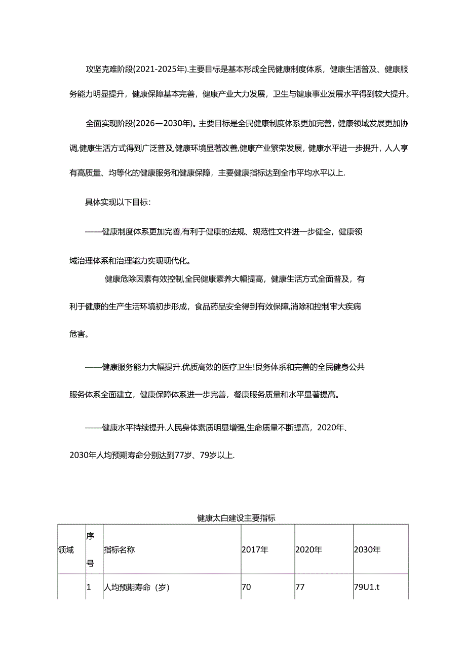 “健康太白2030”规划纲要.docx_第3页