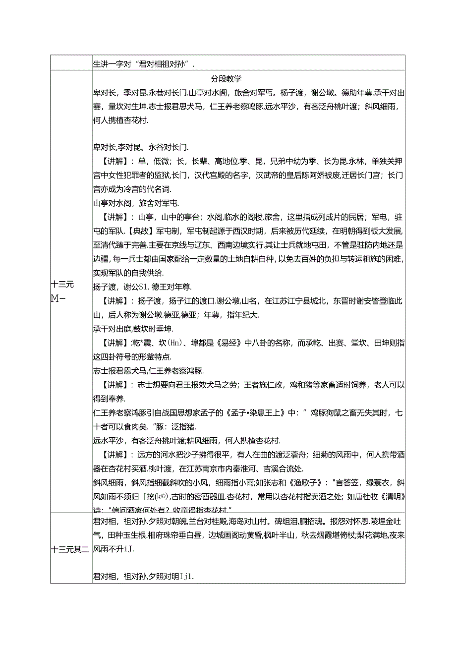 13.《笠翁对韵》十三元教案 国学经典上半卷.docx_第2页