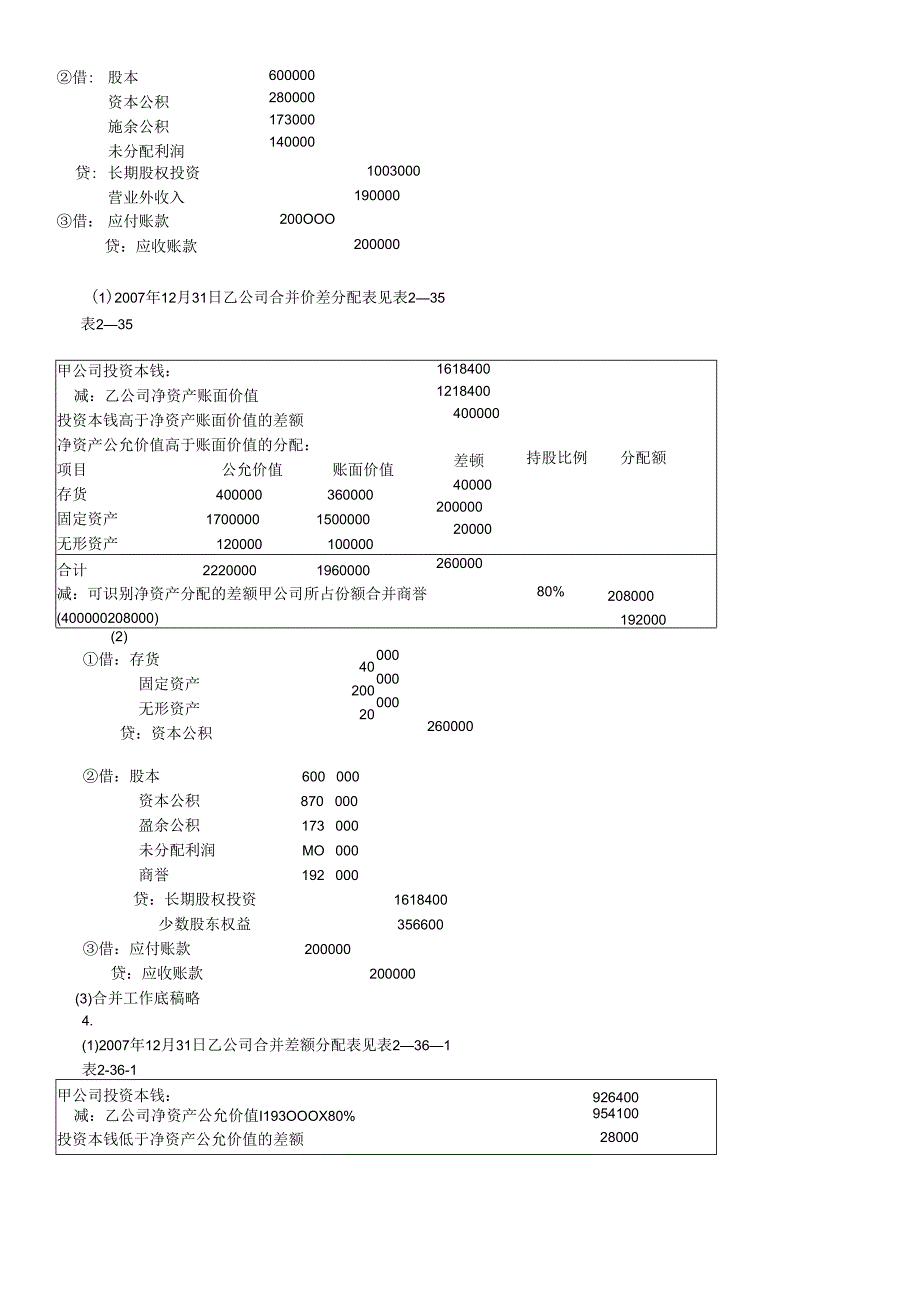 (高级会计教材书后核算题参考答案最新版).docx_第2页