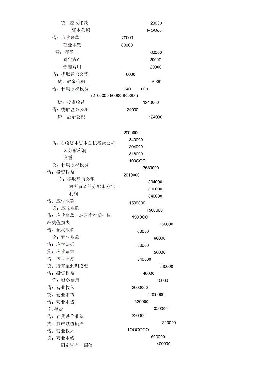 (高级会计教材书后核算题参考答案最新版).docx_第3页