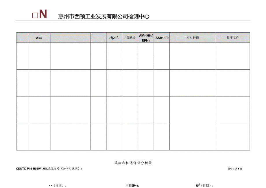 CDNTC-P19-R01 风险和机遇评估分析表 V1.0.docx_第2页