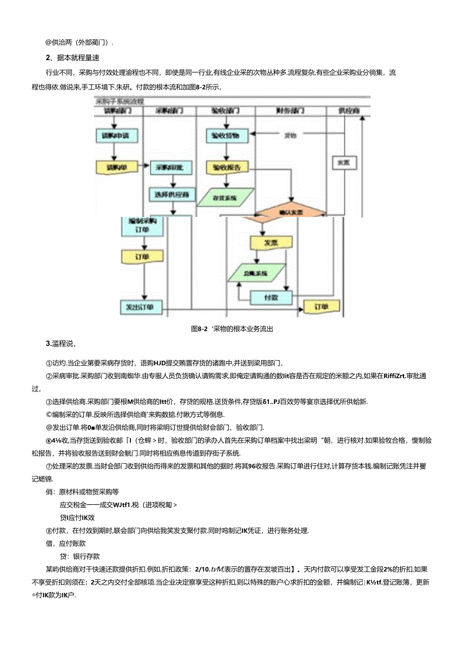 《会计信息系统及其课程设计》八.docx_第2页