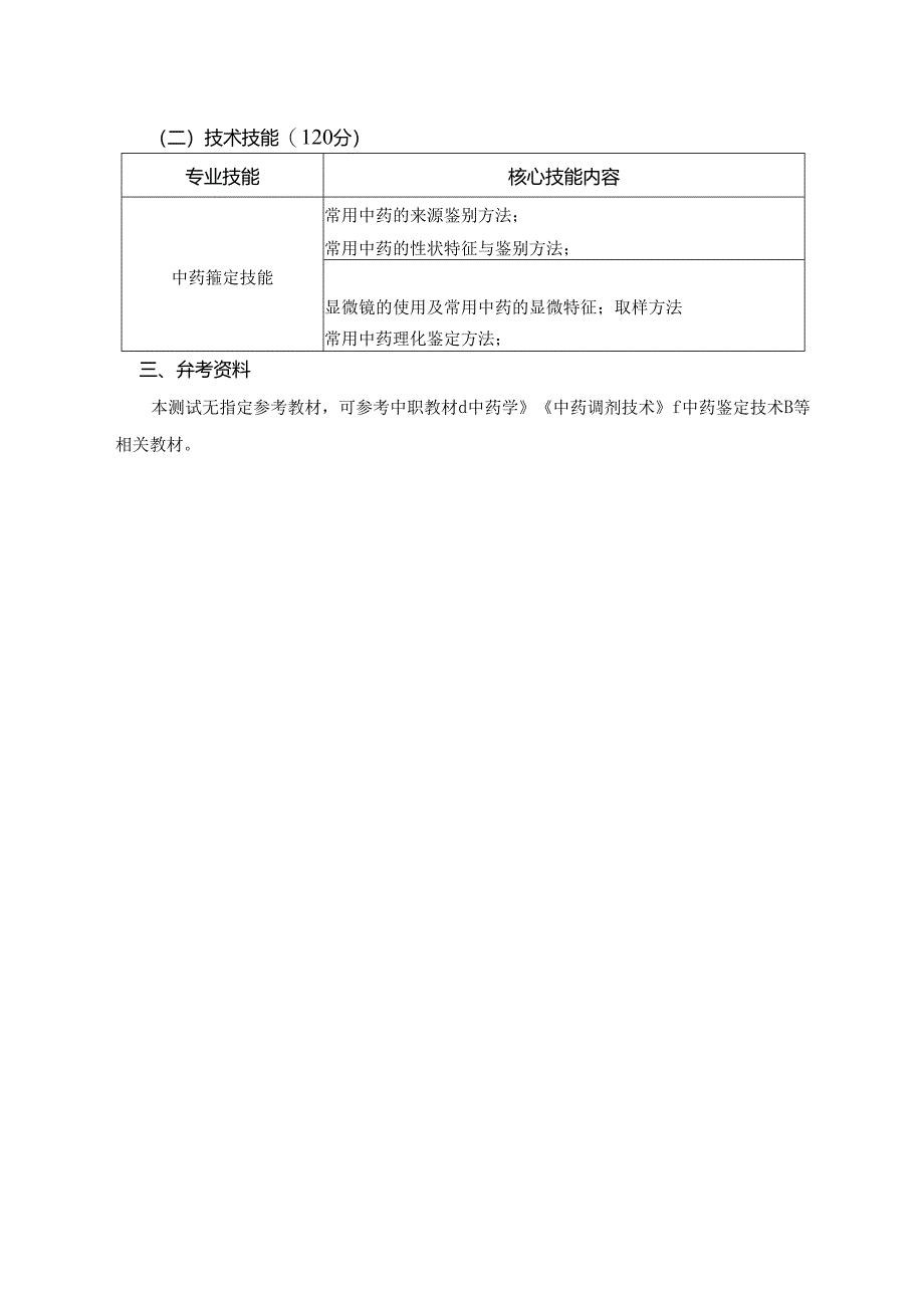 2024年分类招生考试中药学专业职业技能测试大纲.docx_第2页